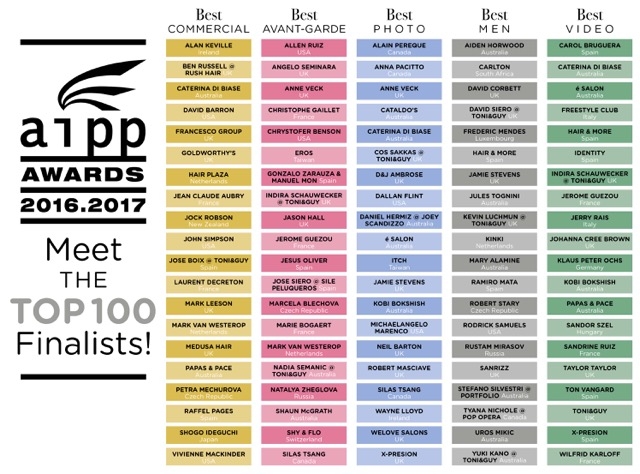 AIPP 2016/2017 : les nominés par catégorie