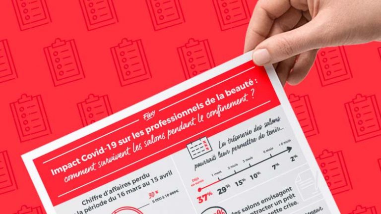 Sondage Flexy. Covid-19 : Quel impact économique sur les salons?